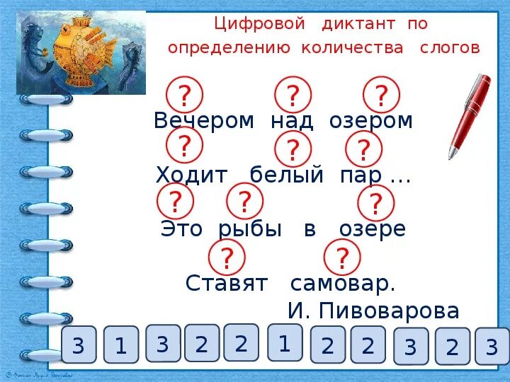 Слово падать сколько слогов. Как определить ударный слог 1 класс. Как определить ударный слог 2 класс. Как определить ударный слог в слове. Определение ударного слога в слове.