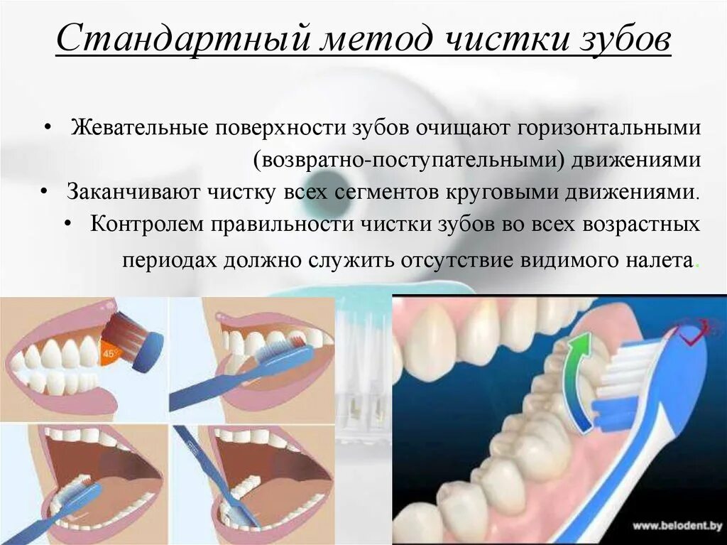 Сколько чистка зубов по времени у стоматолога. Стандартные методы чистки зубов. Стандартный метод чистки. Методы чистки зубов в стоматологии.