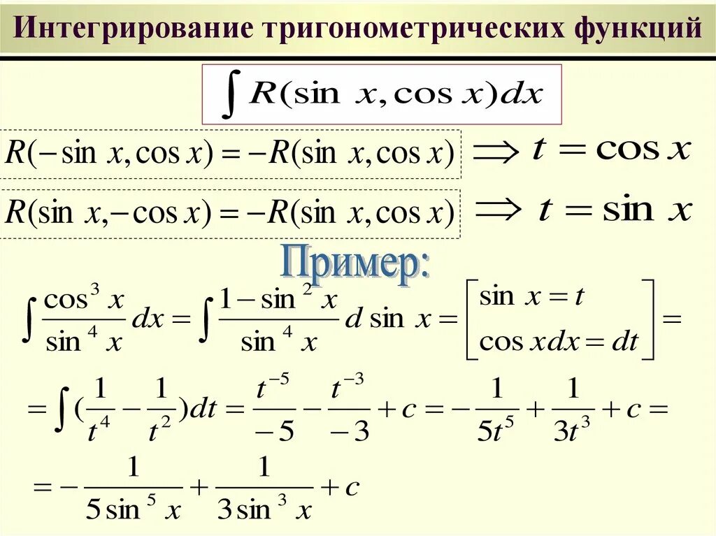 Универсальный интеграл. § 4. Интегрирование тригонометрических функций. Первообразные тригонометрических функций формулы. Формулы вычисления интегралов тригонометрических функций примеры. Тригонометр функции для интегрирования.