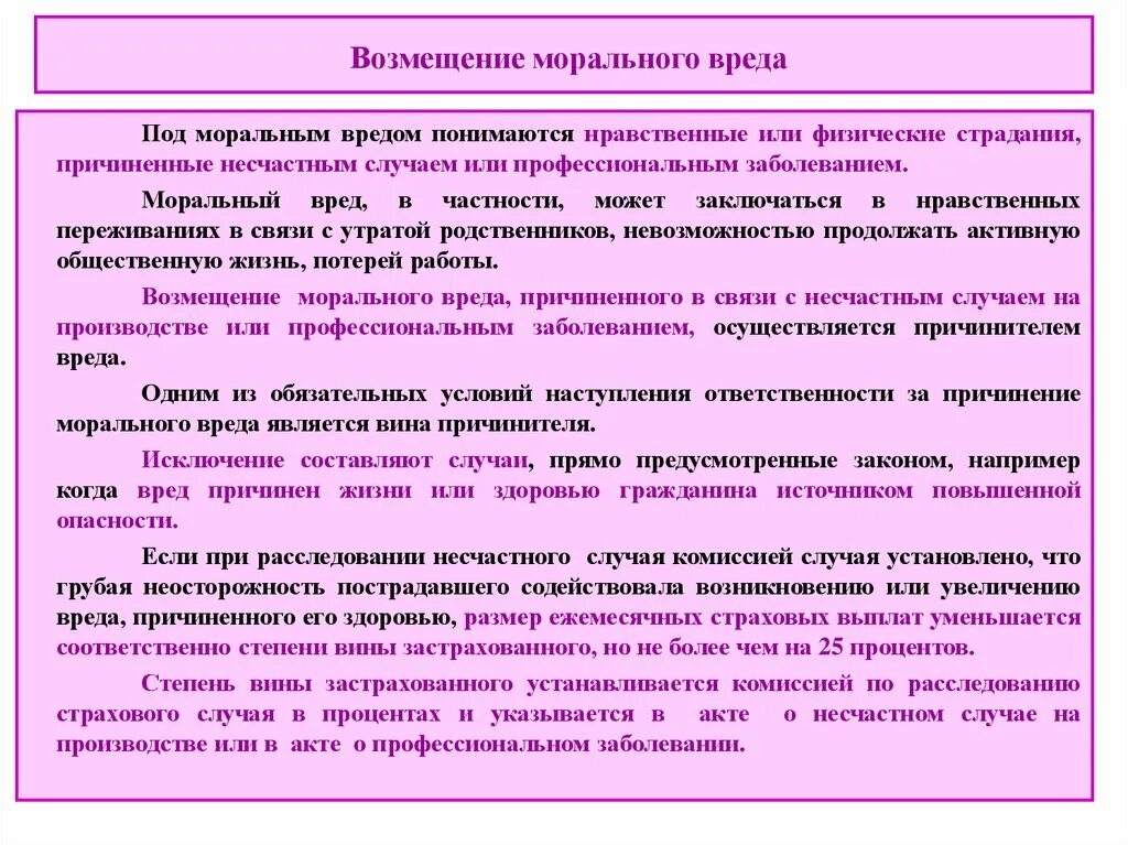 Вред здоровью гк рф. Компенсация морального вреда. Возмещение материального и морального ущерба. Возмещение морального вреда при причинении вреда здоровью. Компенсация морального вреда пример.