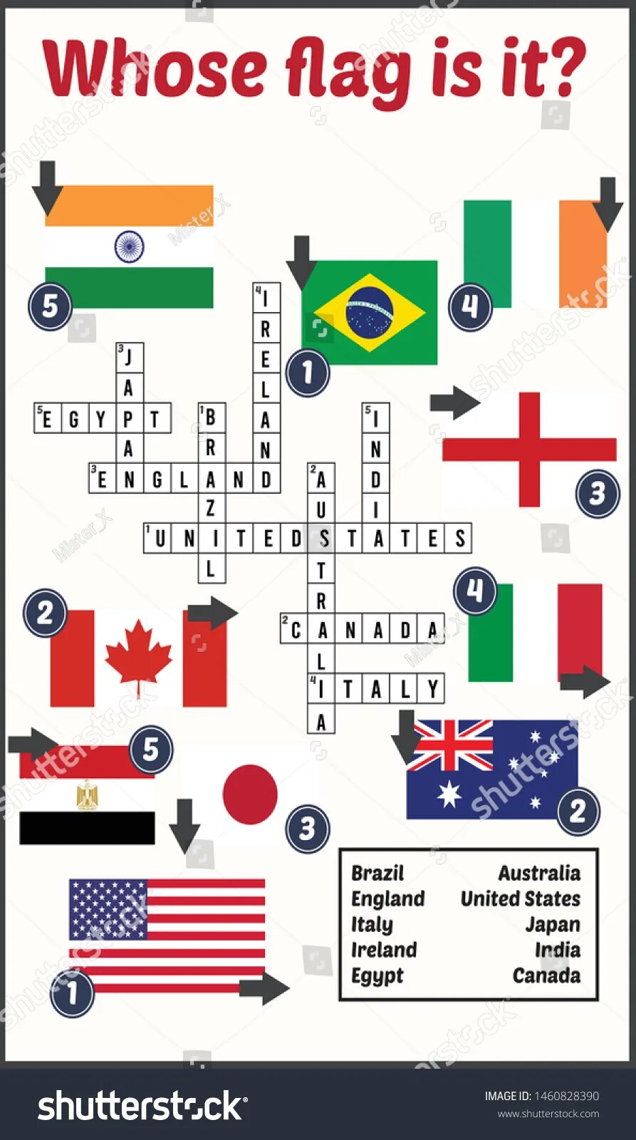 Whose flags are