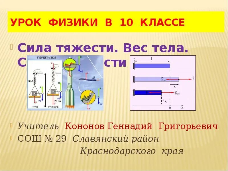 Урок 21 физика. Сила физика. Урок физики сила. Силы в физике. Сила тяжести сила упругости вес тела.