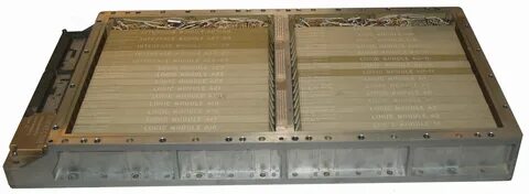 Internal modules