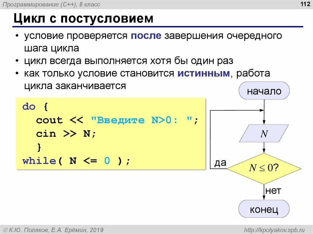 C условие через. Оператор цикла с постусловием c++. Цикл с постусловием c++ синтаксис. Оператор цикла с постусловием do while. Цикл while с постусловием c++.