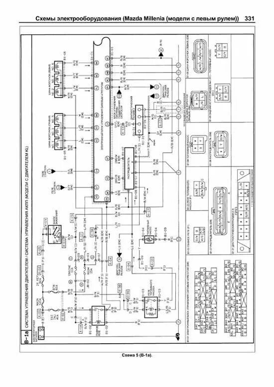 Схема электропроводки Mazda Eunos 500. Блок предохранителей Mazda Millenia xedos. Схема зажигания Мазда Титан. Предохранители Мазда Милления схема. Электрические схемы мазда