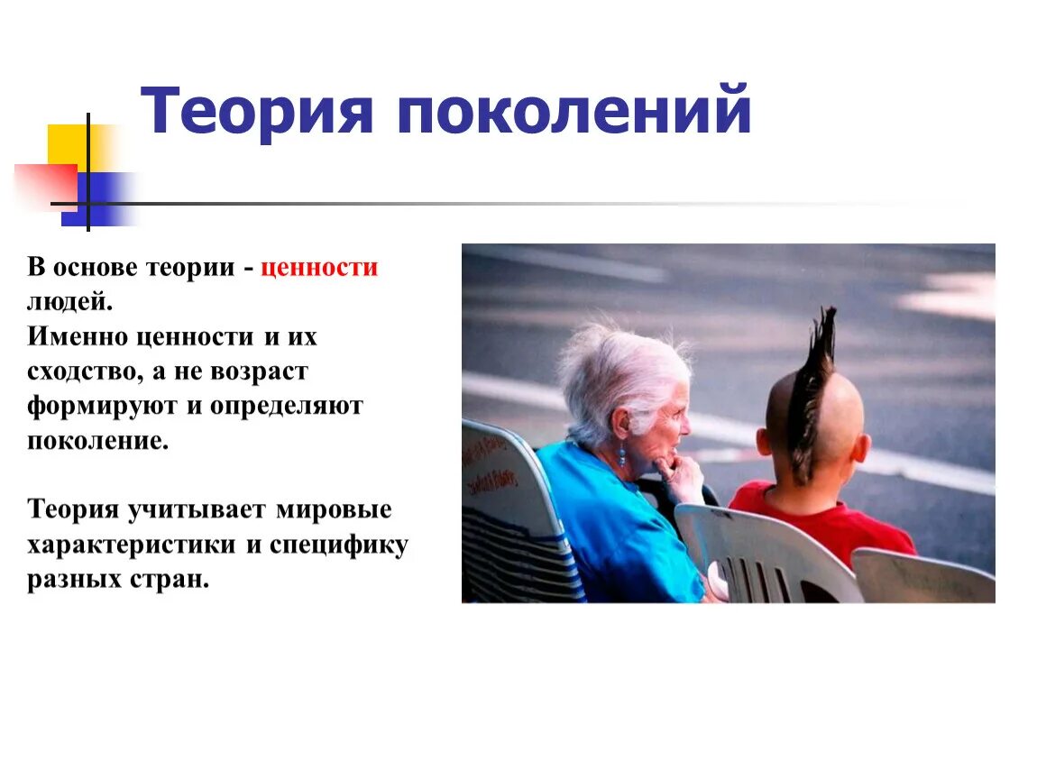 Качества современного поколения. Теория поколений. Поколенческая теория. Поколение теория поколений. Теория 4 поколений.