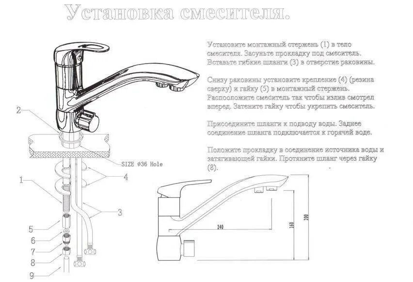 Сборка смесителя для кухни. Схема установки смесителя. Схема установки смесителя на раковину. Схема подключения однорычажного смесителя для раковины. Однорычажный кухонный смеситель Vidima схема.