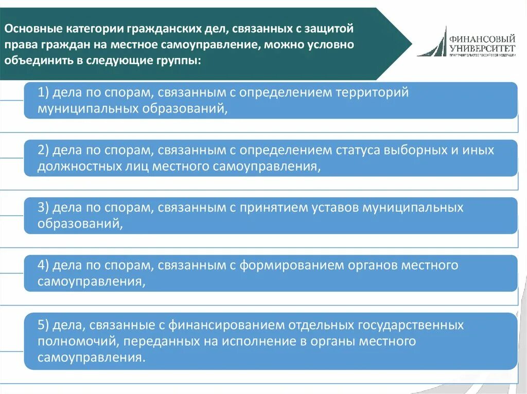 Категории гражданских дел. Отдельные категории гражданских дел. Категории дел в гражданском процессе. Категории гражданско-правовых дел.