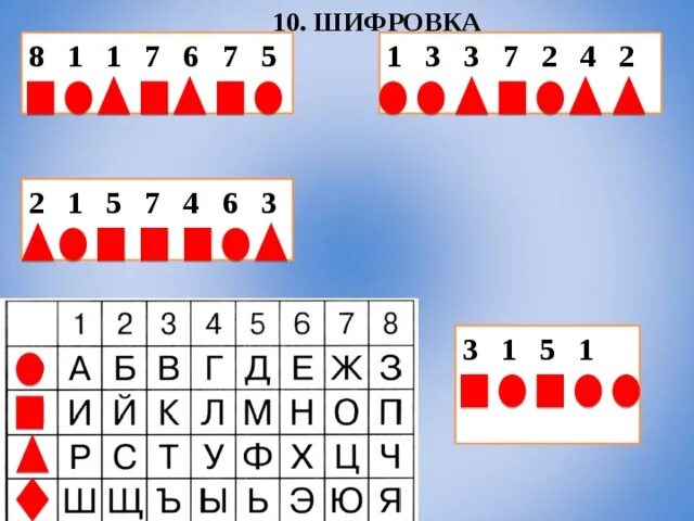 Внимательно изучи шифровку петерсон. Внимательно изучи шифровку петерсон