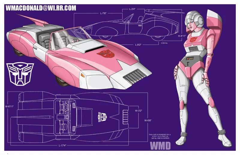 Трансформеры g1 арси. Arcee g1. трансформеры g1 arcee. трансформеры арси g1. арси 1986.