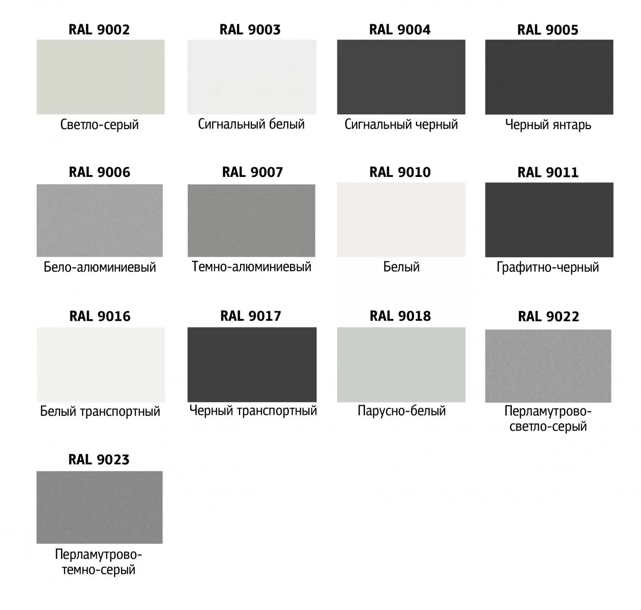 Стандартный серый. Рал 9020. Таблица RAL 7024 серый графит. Kia Sorento цвет 9010 белый RAL. Светло серый цвет по рал 9003.