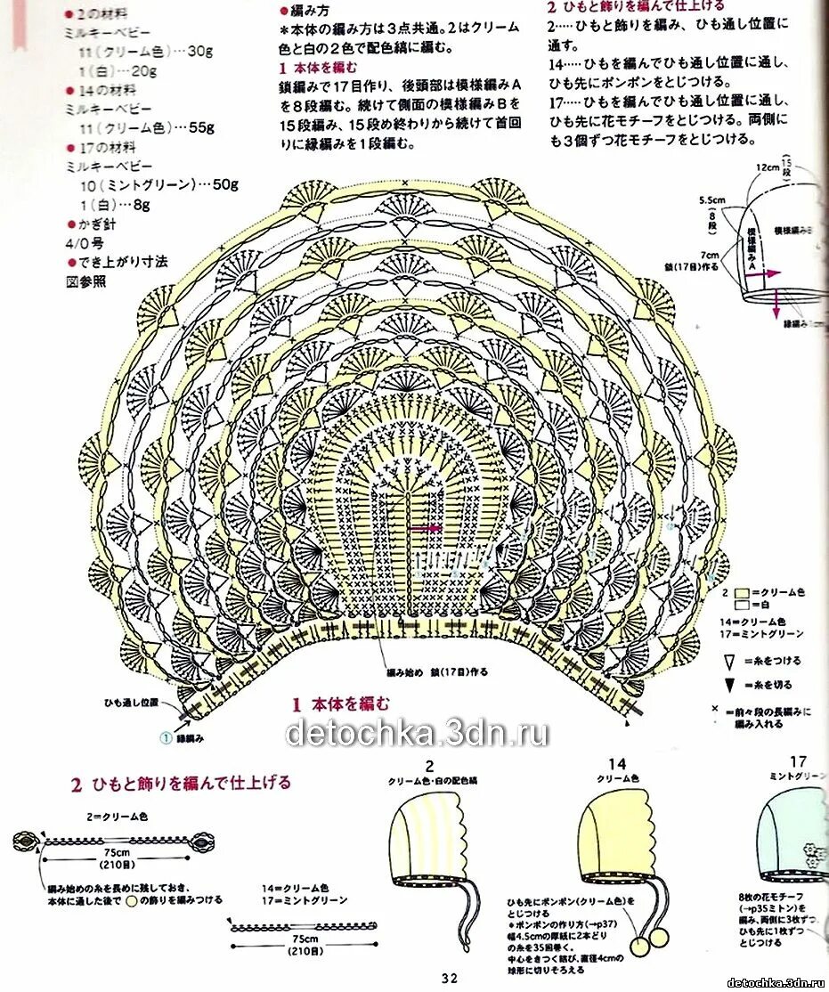 чепчик женский крючком схемы. чепчик женский крючком схемы. вязаный чепчик для новорожденного крючком схема. схемы вязания крючком чепчиков для новорожденных. пинетки и чепчик крючком для новорожденных схемы.