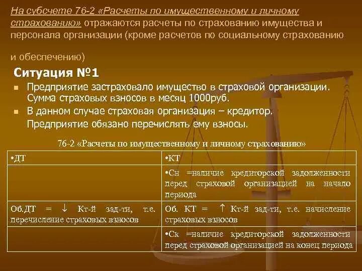 Счета расчетов являются. Расчеты по имущественному и личному страхованию. Учет расчетов по страхованию. Расчет по имущественному и личному страхованию счет. 76 Счет субсчета.