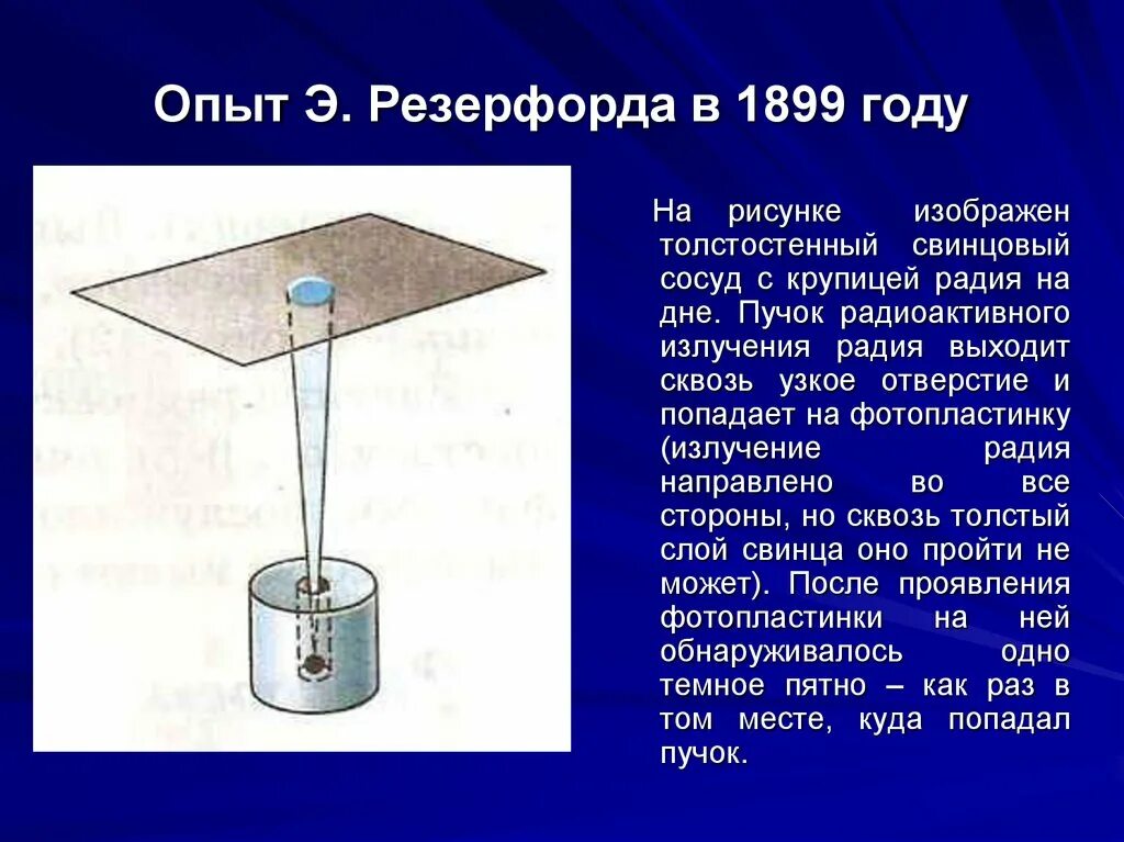 Опыт Резерфорда радиоактивность кратко. Опыт Эрнеста Резерфорда по изучению радиоактивности. Опыт Резерфорда 1899 год. Опыт Резерфорда радиоактивное излучение. Опыты резерфорда по определению состава радиоактивного излучения