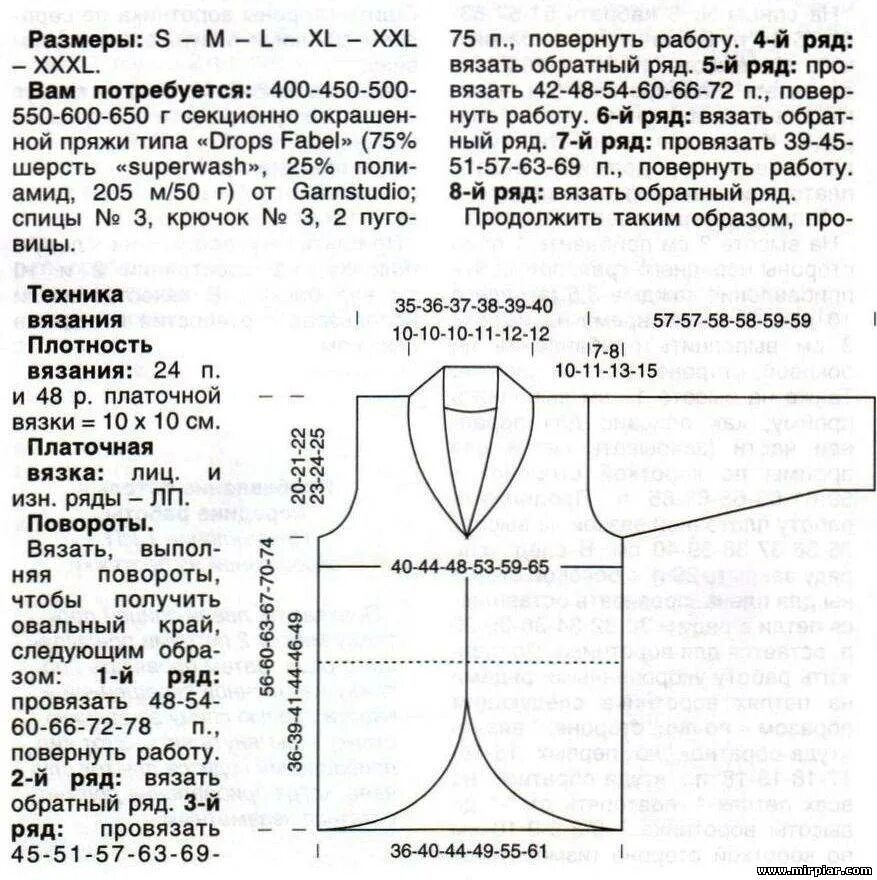женский жакет платочной вязкой. вязаный жакет спицами. жакет вязаный из шерсти. кардиган платочной вязкой спицами. вязаный жакет реглан.