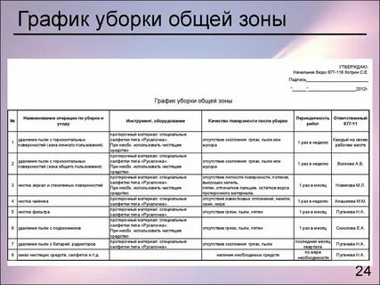 Договор уборщицы в школе