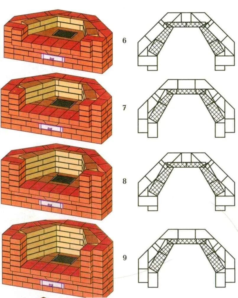 Камин дровяной порядовка. Угловой камин Аннушка порядовка. Угловой кирпичный мангал порядовка. Английский камин порядовка. Как построить своими руками из кирпича
