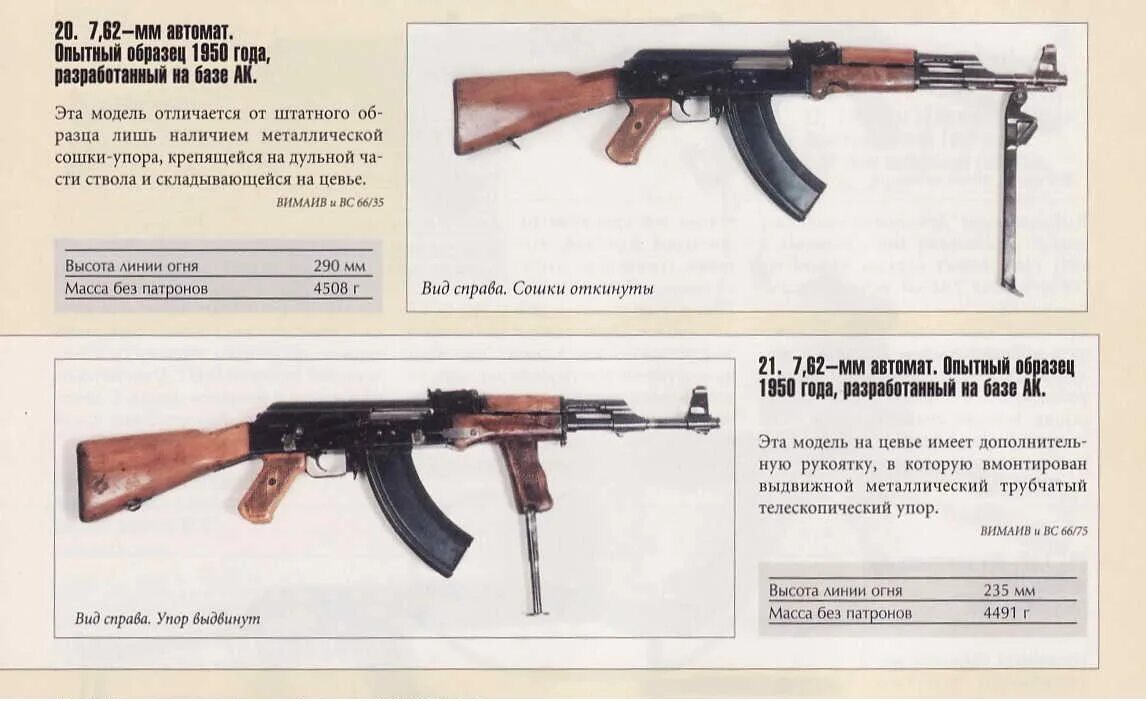 Опытно-конструкторская документация. Создать опытный образец. Прототипирование информационных систем. Создать опытный образец. Опытный образец.