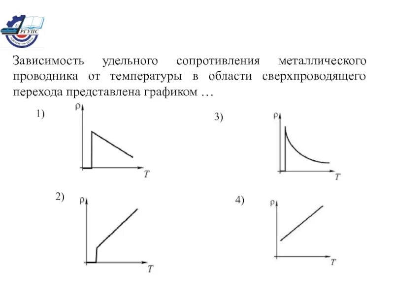 Зависимость сопротивления металлического проводника. График зависимости удельного сопротивления металла от температуры. зависимость сопротивления металлических проводников от температуры. начертите график зависимости удельного сопротивления от температуры. графическая зависимость сопротивления проводника от температуры.