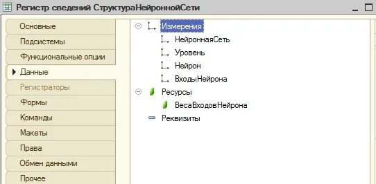 Регистр изменений 1с. Программирование в среде 1с 8.3. Регистр сведений 1с. Структура регистра сведений в 1с. Структура регистра 64 БИТАХ.