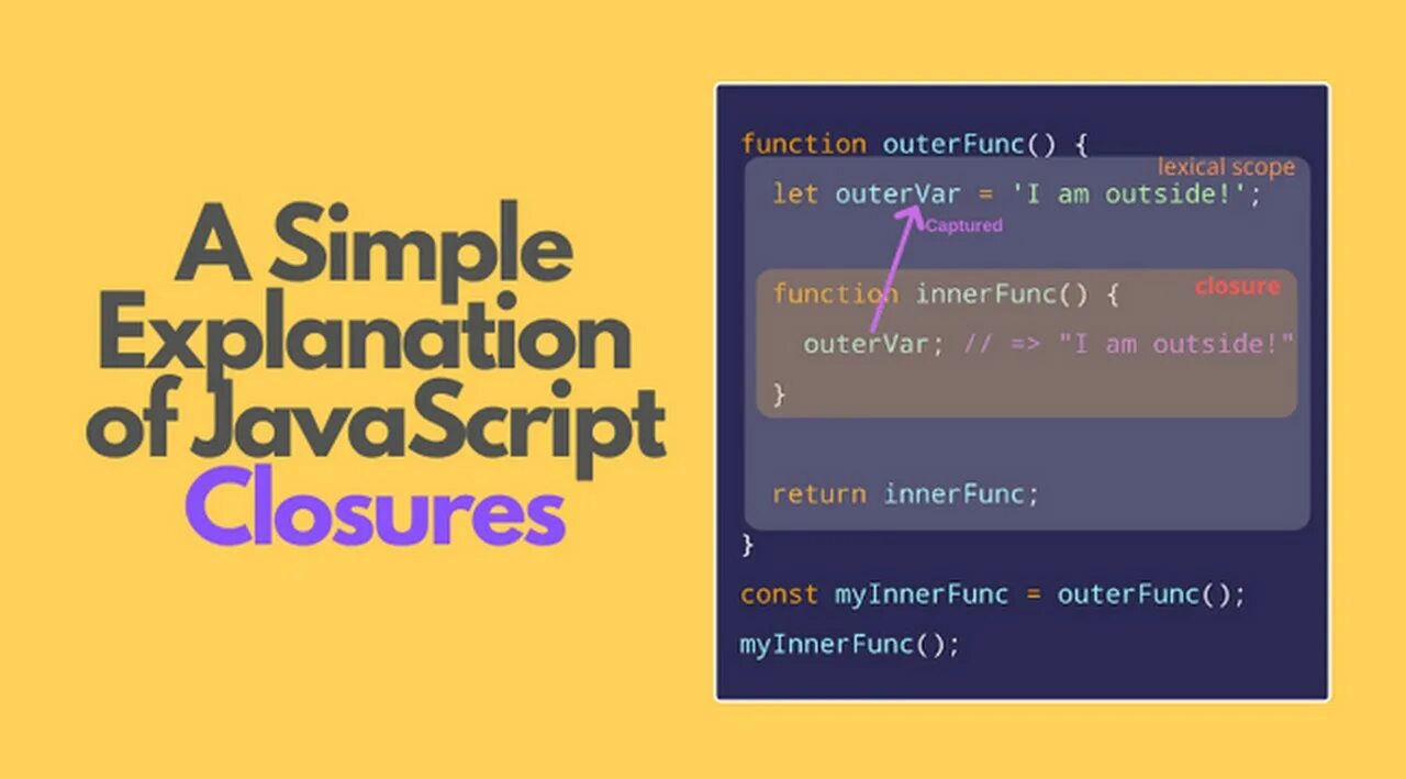 Scope closures js. Замыкания в JAVASCRIPT. Closure js примеры. Closure js фото. Closing script