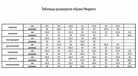 Сказка размерная сетка