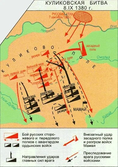 Битва на Куликовом поле карта сражения. Схема Куликовской битвы 8 сентября 1380 года. Карта Куликовской битвы 1380 г. Схема Куликовской битвы история. Область куликовской битвы