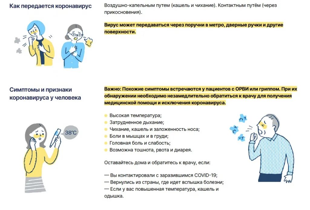 Нужны симптомы коронавируса. Симптомы коронавируса у взрослого человека. как передается коронавирус. как передается корона. симптомы коронавируса у человека.