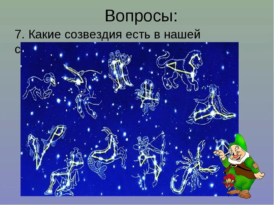 Созвездия 4 класс. Созвездия. Созвездие рисунок. Созвездия для детей. Созвездия для дошкольников.