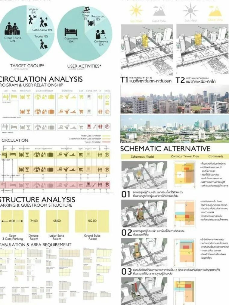 Site Analysis. Site Analysis Architecture. Tableau архитектура. Analysis users. Scheming users