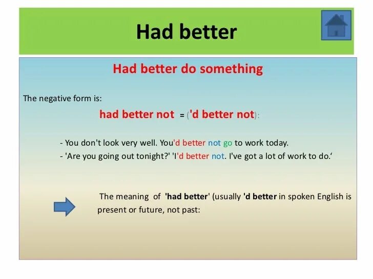 Better предложения. Had better правило. Had better would rather правило. Had better грамматика. Конструкция had better.