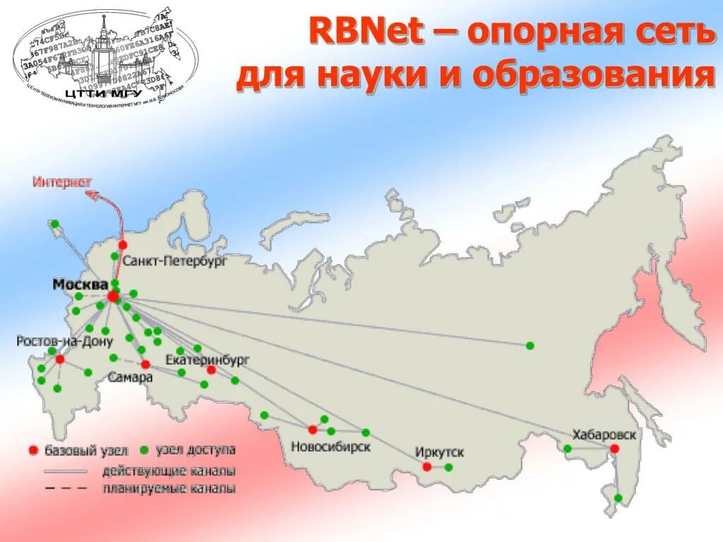 Опорная сеть. Опорные сети интернета. Магистрали интернета в России. Магистральные оптоволоконные сети.