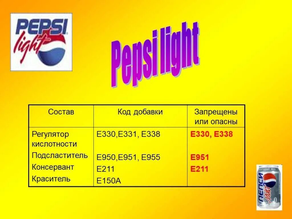 Регулятор кислотности е330. Е338 ортофосфорная кислота. Регулятор кислотности е338. Е338, е330. Консервант регулятор кислотности