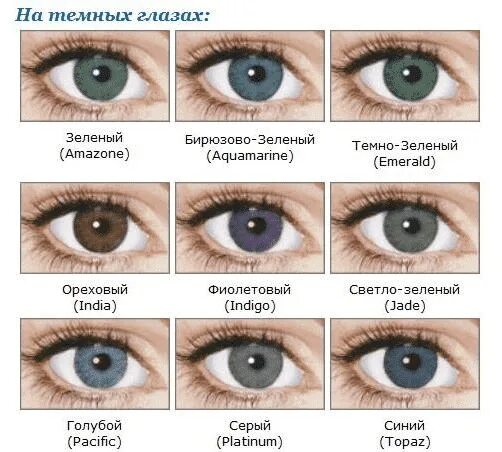 Контактные линзы цветные Soflens natural Colors. Soflens natural Colors 0,00 (2 линзы) 0.00/8.7/Jade. Оттенки глаз и их названия. Названия цветов глаз.