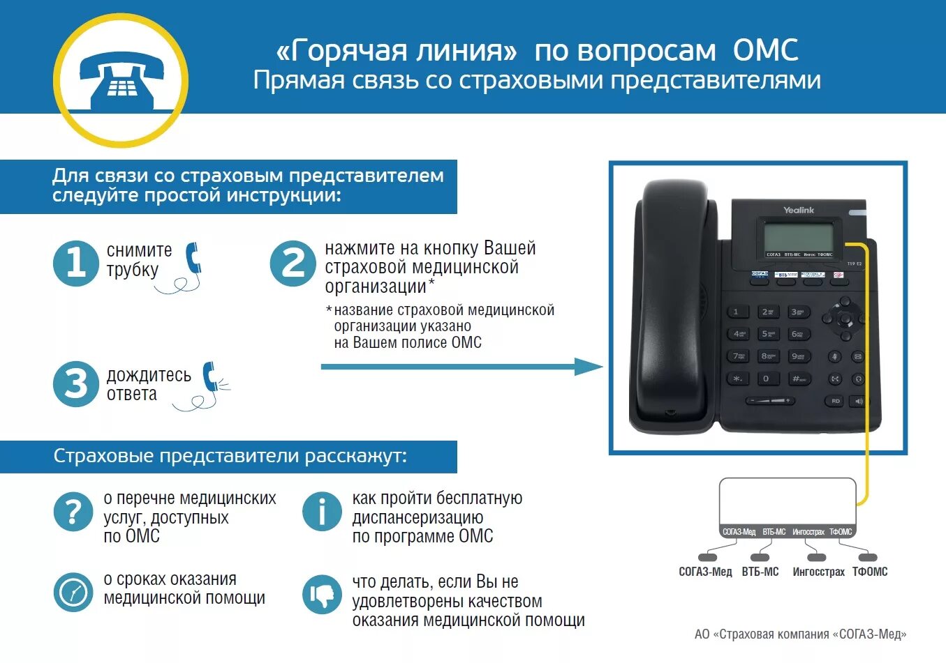 Страховая омс позвонить. Телефонный аппарат прямой связи. ОМС страхование горячая линия. Телефонный аппарат стационарный страховой. Горячая линия ОМС-центр.