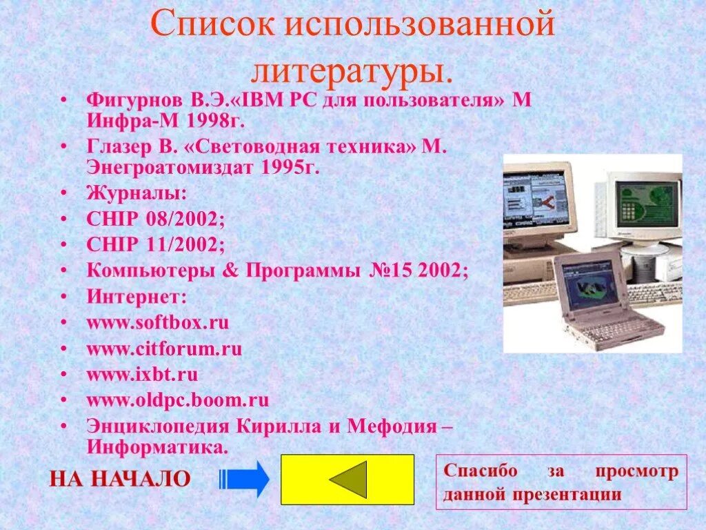 Программное обеспечение современного компьютера список. Техника для компьютера список. IBM ПК 1998. Фигурнов IBM PC для пользователя. Техника ПК список.