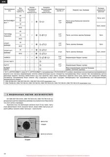 Атланты инструкция по применению