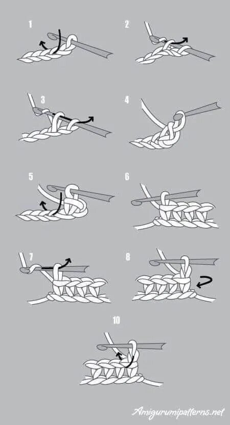 Техника с2с крючком для начинающих. Петли крючком для начинающих. Воздушные петли крючком поэтапно. Фальш петля крючком. Петли крючком для начинающих пошагово с фото.
