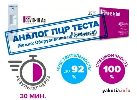 Covid 19 методом пцр