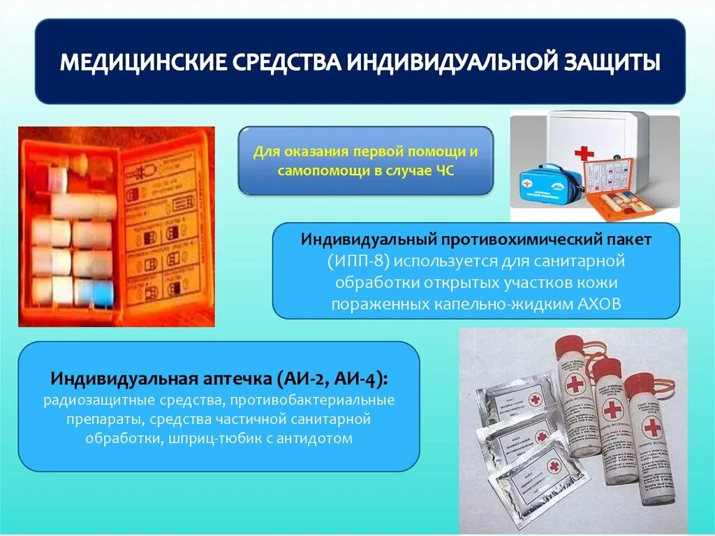 Медицинские препараты по оказанию медицинской помощи. СИЗ средства индивидуальной защиты аптечка ам2. Медицинские средства защиты ИПП 8 АИ 2. Индивидуальные медицинские средства защиты населения в ЧС.. Табельные медицинские средства индивидуальной защиты при ЧС.