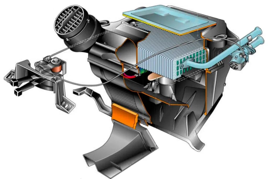 Охлаждение холодным воздухом. Система вентиляции ВАЗ 2106. Отопитель печки ВАЗ 2106. Отопитель салона ВАЗ 2106. Печка ВАЗ 2106.