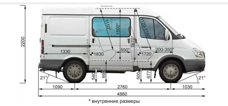 Габариты грузового отсека Соболь 2752. Габариты Соболь 2752. ГАЗ Соболь 2752 чертеж. Габариты ГАЗ 2217 Соболь. Газ соболь 2752 технические характеристики