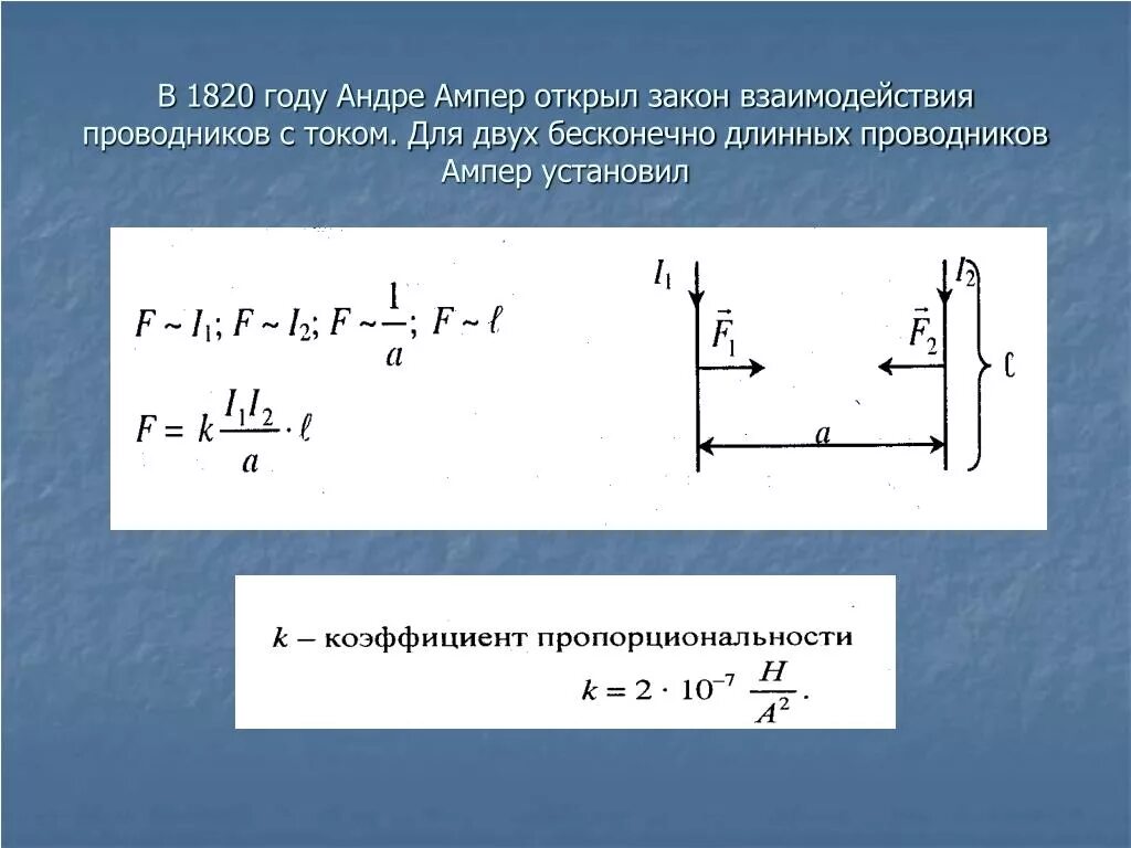 Ампер взаимодействие проводников с током. Формула силы взаимодействия проводников. Взаимодействие двух проводников с током формула. Сила взаимодействия между двумя проводниками с током. Закон Ампера для двух проводников.