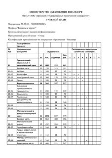 Учебный план спбгу