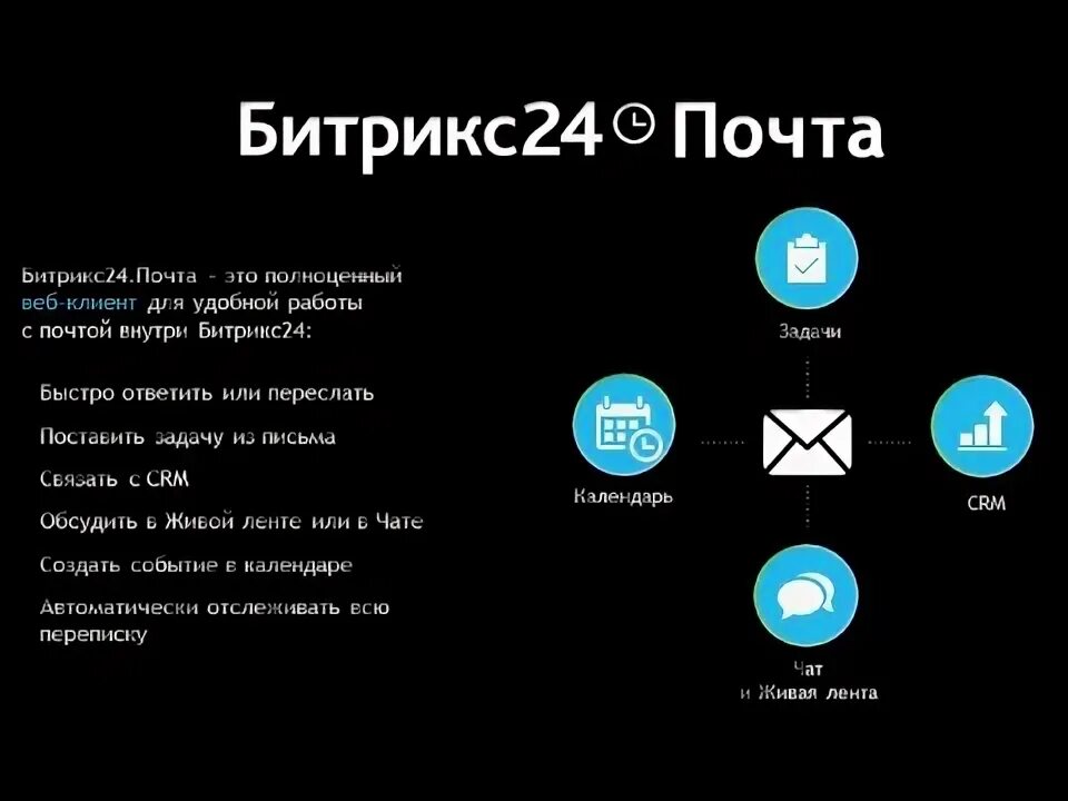 Bitrix posting
