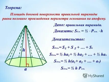 Формула s боковой поверхности