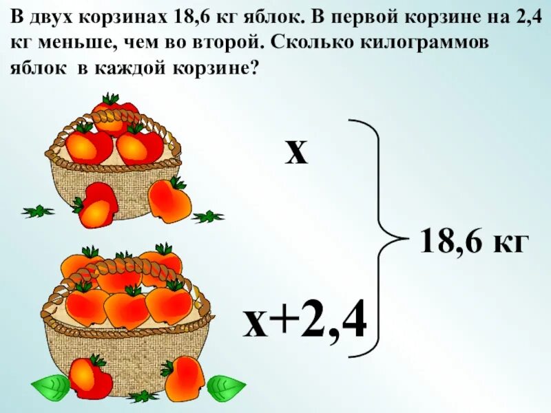 Математическая задача с десятичными дробями. Решение задач с дробями. Задачи с ответами. Задачи на десятичные дроби с решением.