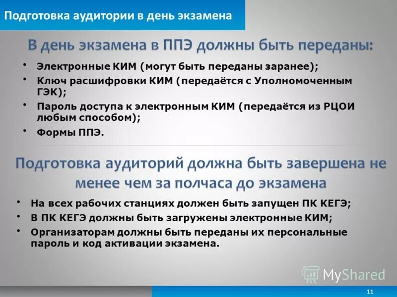Почему при проведении кегэ организатору в аудитории. При подготовке аудитории к экзамену организатору необходимо. особенности проведения кегэ. презентация по проведения рэ по кегэ. станция кегэ завершение экзамена.