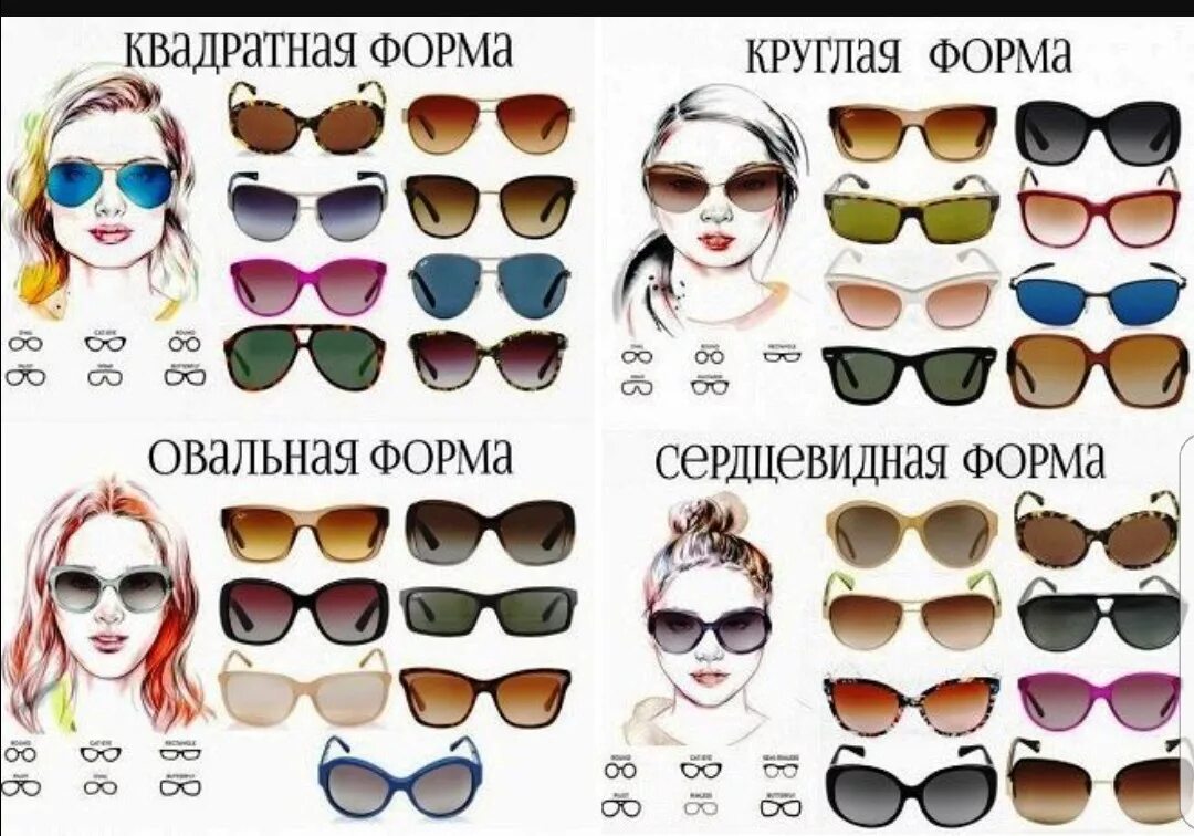 Какие бывают формы очков. Тип лица и форма очков. подобрать очки по форме лица. очки по форме лица женские. формы очков солнцезащитных.