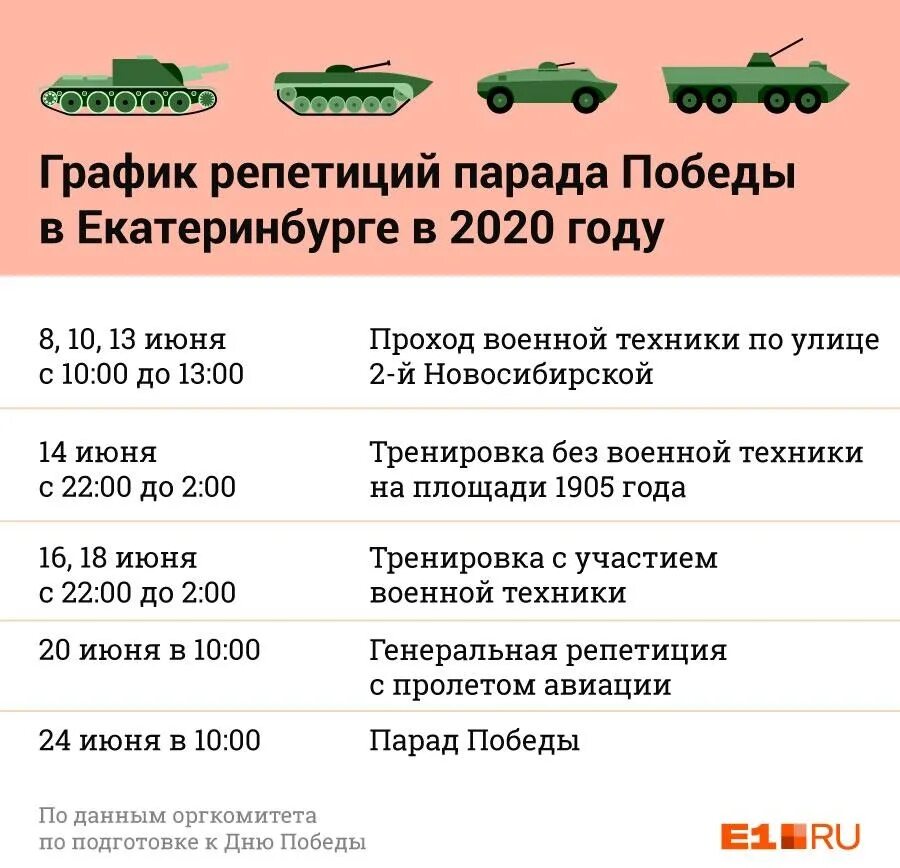Новости екатеринбург устюгов автоугонщик. Екатеринбург в июне. Екатеринбург 3 июня. Екатеринбург 3 июня. Башня высоцкого в екатеринбурге бассейн.